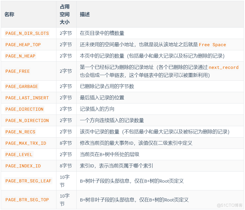 innodb存储引擎支持事务 mysql mysql innodb存储结构_主键_14