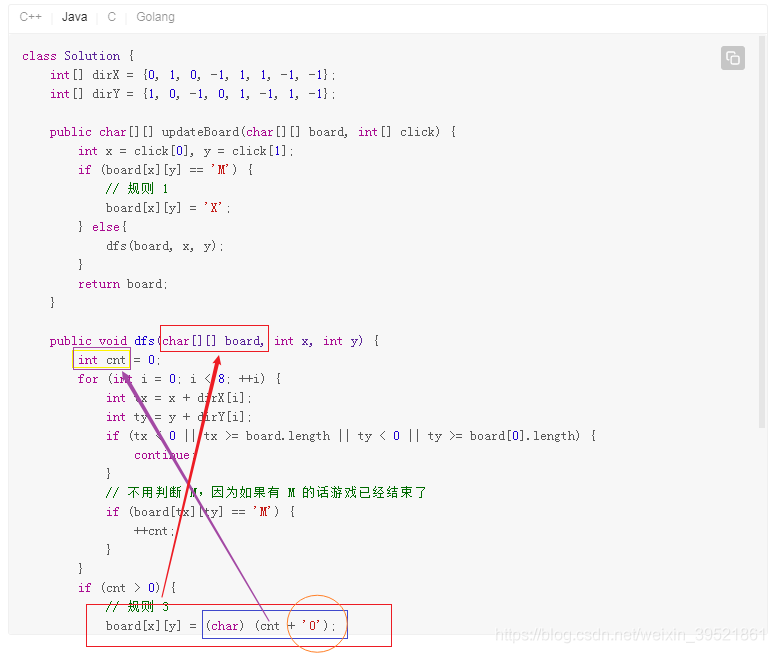 int java 增加操作 java char加int_int java 增加操作_02