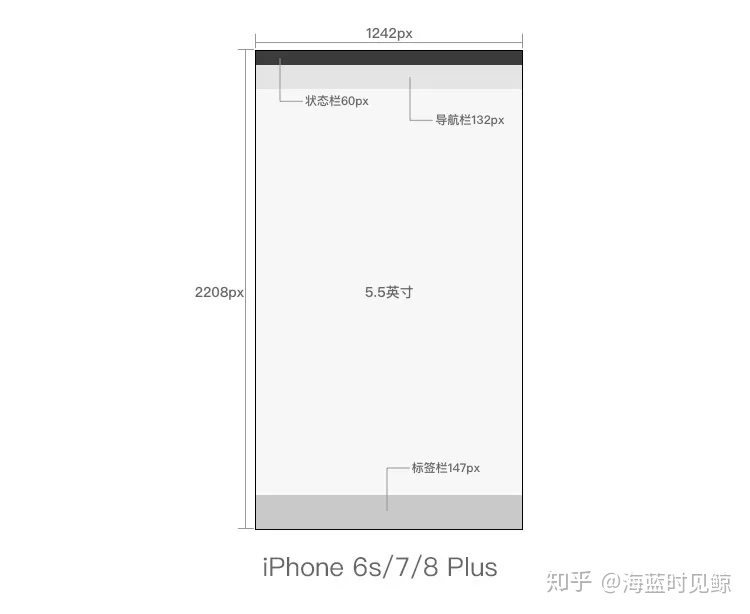 ios ui布局方式 苹果ui设计规范 界面_设计规范_06