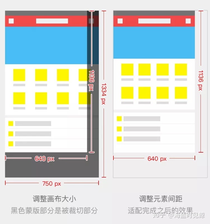 ios ui布局方式 苹果ui设计规范 界面_边距_30