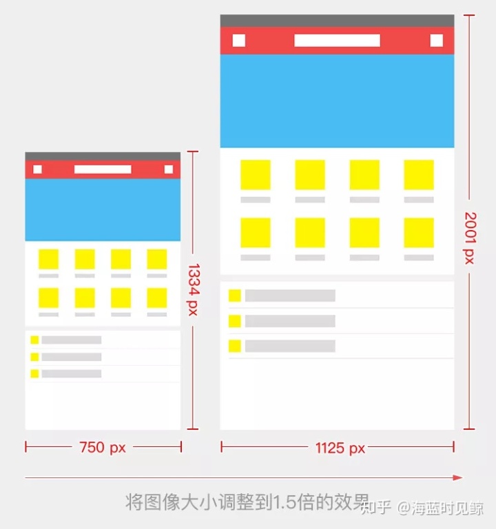 ios ui布局方式 苹果ui设计规范 界面_iOS_31