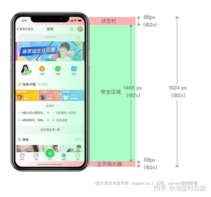 ios ui布局方式 苹果ui设计规范 界面_设计规范_33