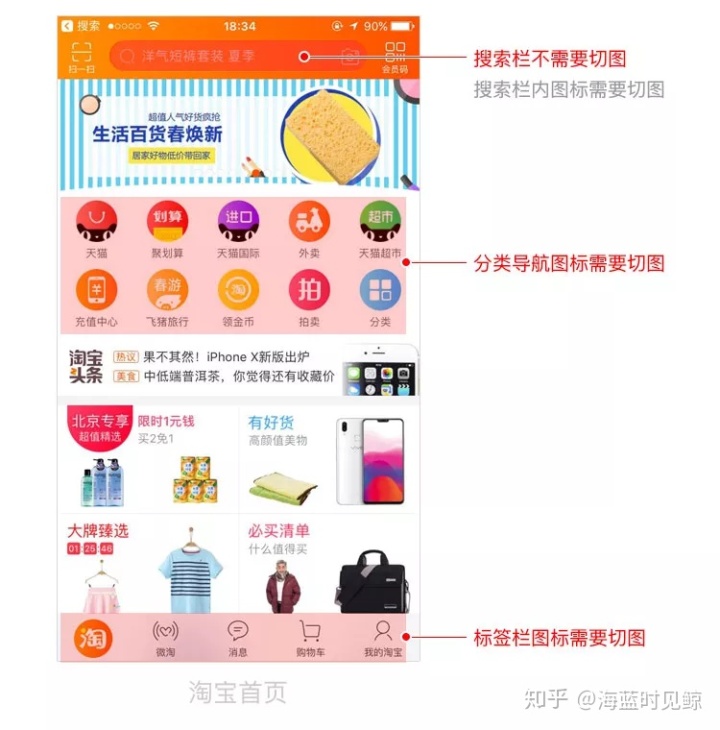 ios ui布局方式 苹果ui设计规范 界面_ios底部栏设计规范_36