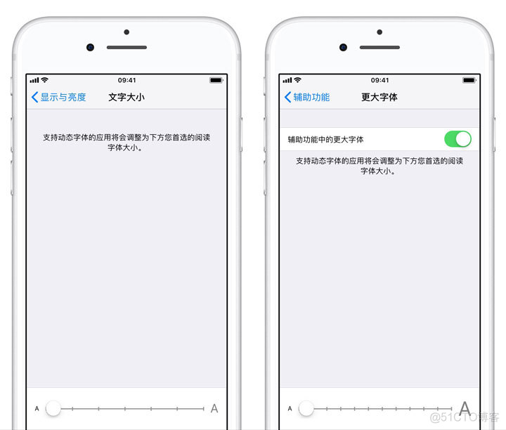 ios 年龄范围选择器 苹果手机设置年龄应用_iphone字体大小设置