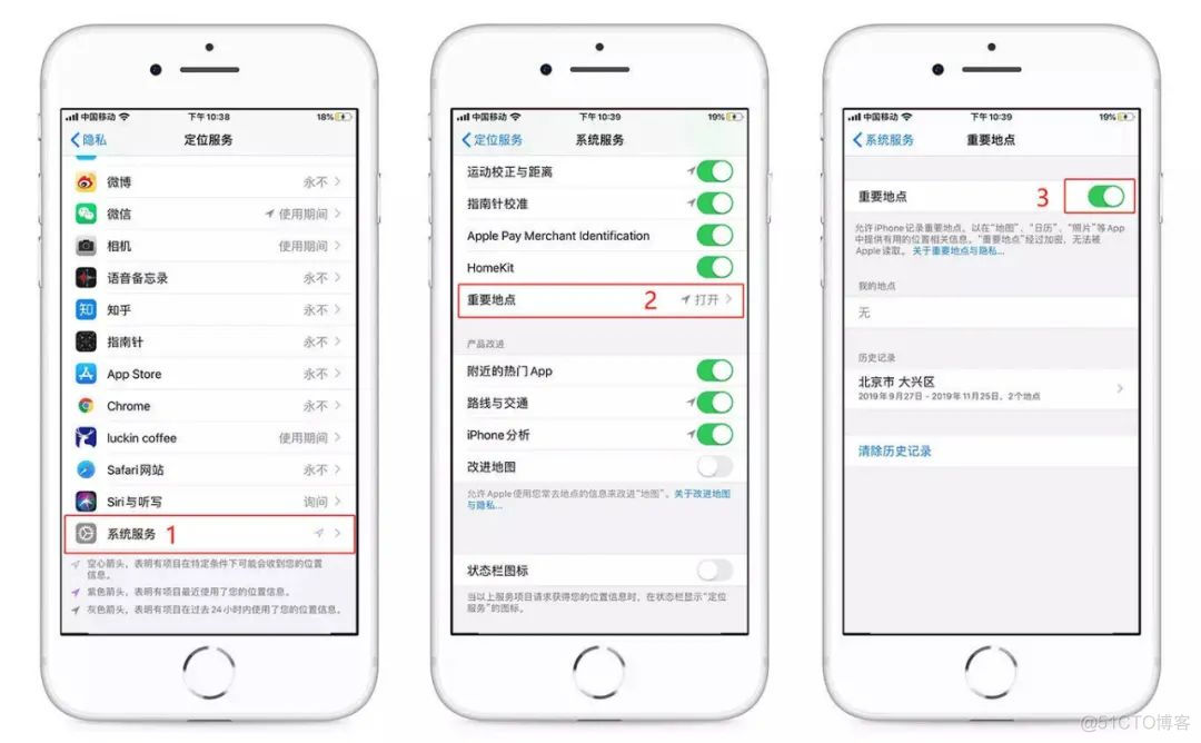 ios 隐藏显示密码 苹果手机隐藏密码_搜索_11