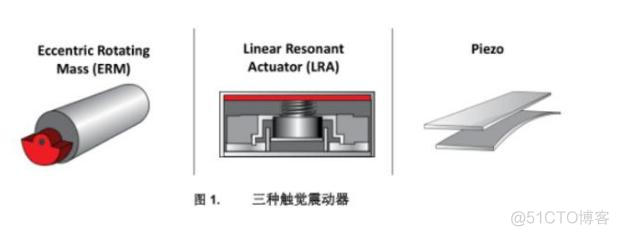 ios 震动马达开发对接 苹果震动马达_手机震动_02