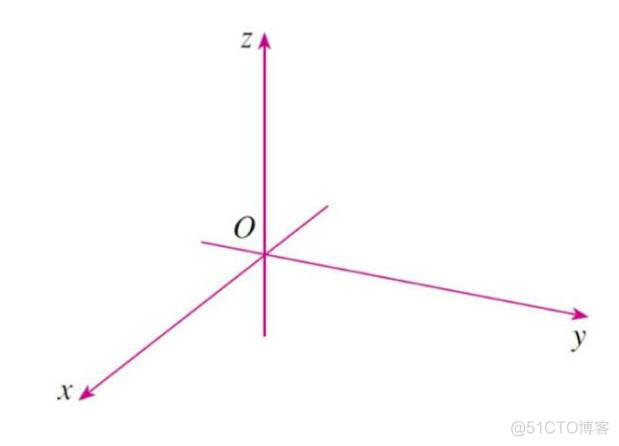 ios 震动马达开发对接 苹果震动马达_3D_06