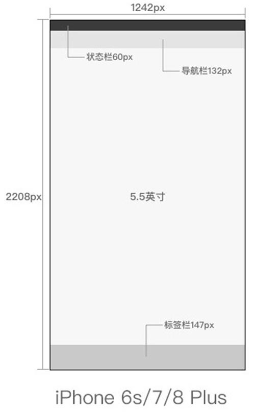 ios移动端规范 移动端设计规范最新_边距_05