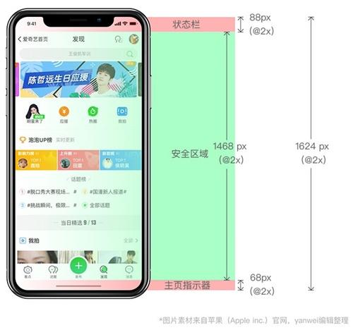 ios移动端规范 移动端设计规范最新_react移动端ui框架_33