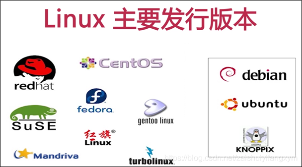 ios设置unix系统 苹果unix系统_Linux_05