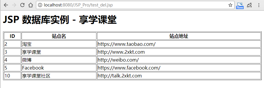 java jsp 数据库生成 jsp创建数据库表_sql_03