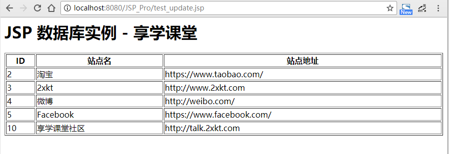 java jsp 数据库生成 jsp创建数据库表_sql_04