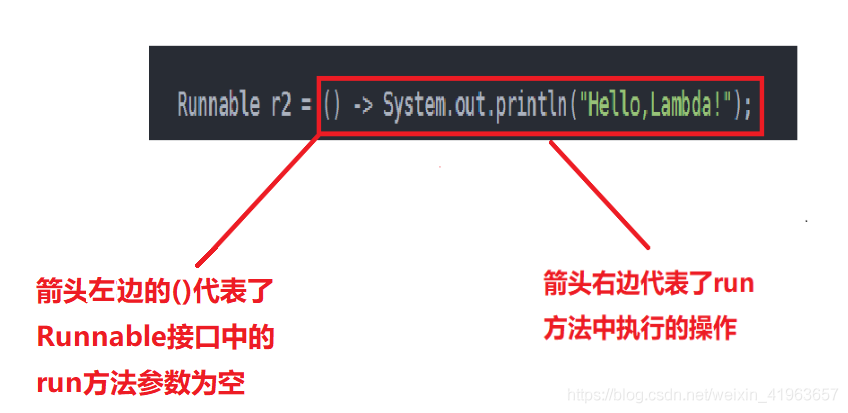 java lambda灵活运用 javalambda函数使用_java lambda灵活运用