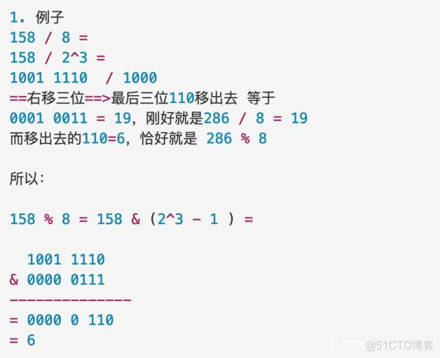 java map 等瞰 java map index_java map 索引_05