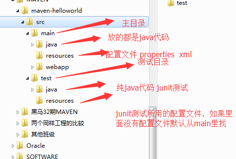 java maven项目建立包 java的maven项目_web.xml_12