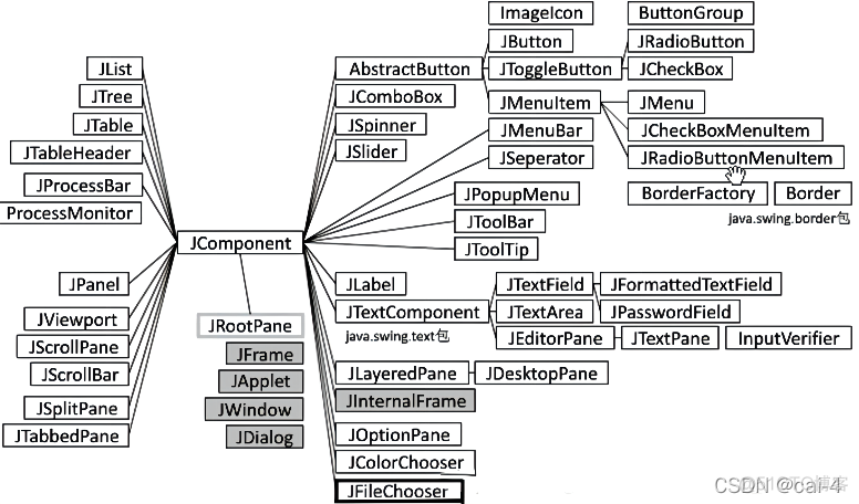 java mb 文件大小 java超大文件压缩_压缩文件