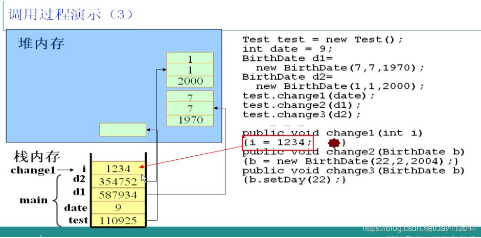 java new 内存分配内存 java内存分配_堆栈_04