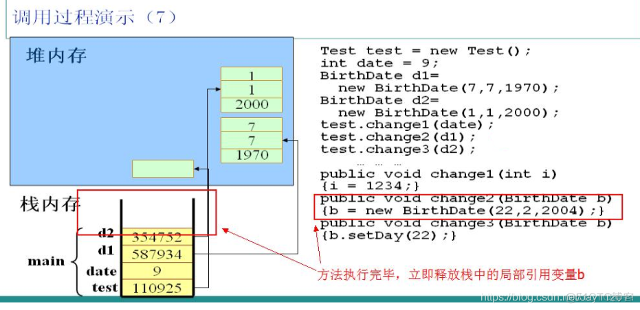 java new 内存分配内存 java内存分配_java_08