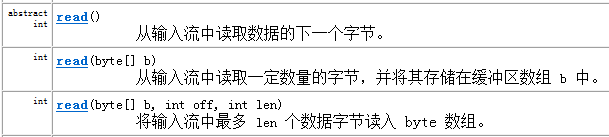 java outputstream tcp write 大小限制 java process outputstream_输出流_03