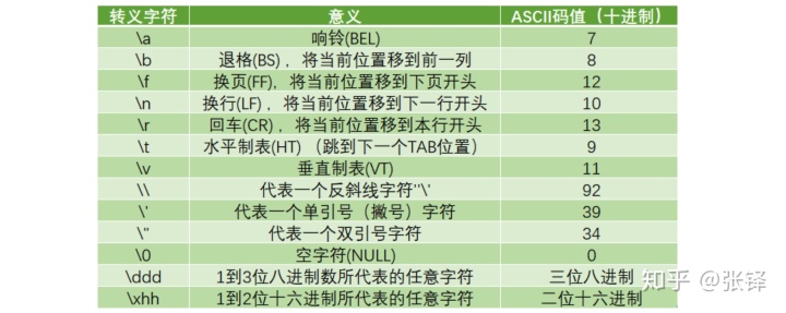 java serializable 忽略成员 java contains忽略大小写_java split 逗号_04