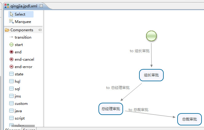 java spring 工作流 框架 java工作流框架有哪些_java工作流框架jbpm