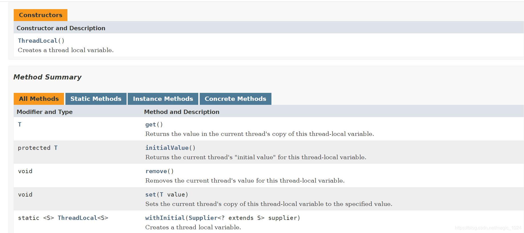 java thread使用方 java中的threadlocal_thread_04