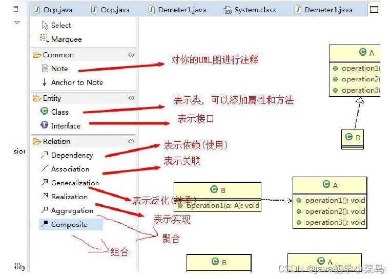 java uml代码包 java中uml设计类图画法_设计模式_02