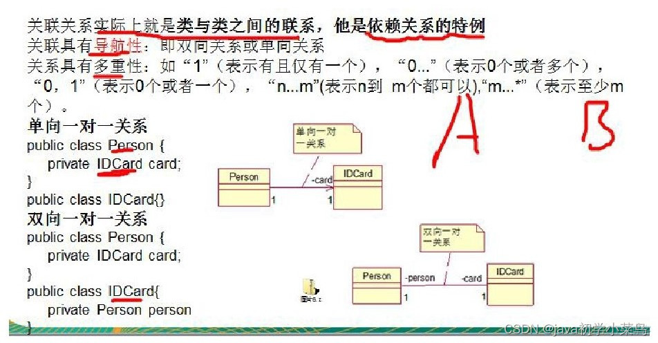 java uml代码包 java中uml设计类图画法_类图_07