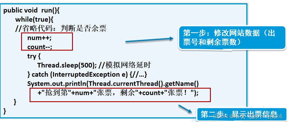 java 两个线程并发 java两个线程通信_java_02