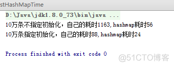 java 中hashmap使用 java里面hashmap_java