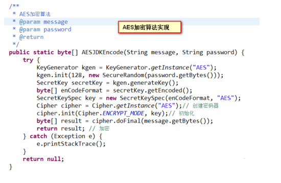 java 使用aes加密解密 java aes 加密_数组_06