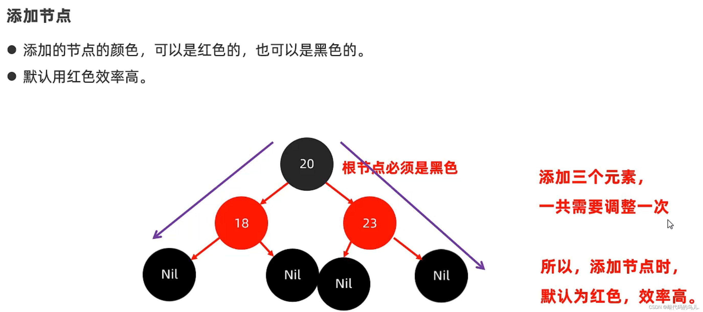 java 先进先出的列表 java先进后出数据结构是_数据_07