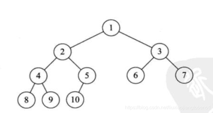 java 先进先出缓存 java 先进先出集合_System_02