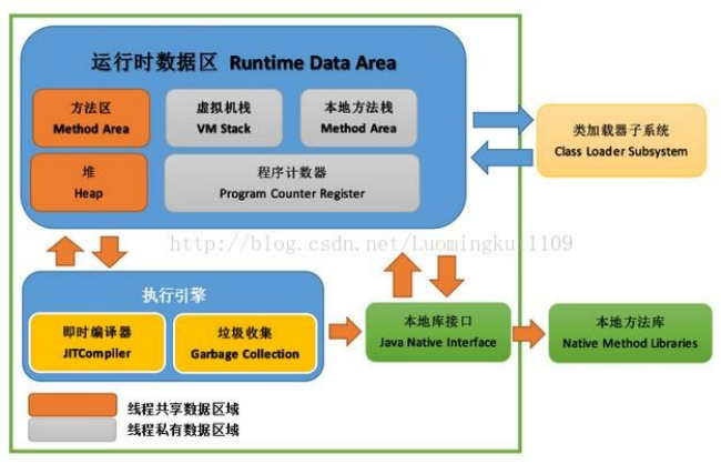 java 内容 字节码文件 java字节码文件又称为_java 内容 字节码文件_02