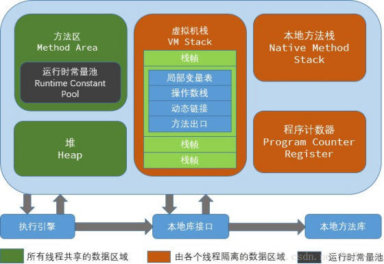 java 内容 字节码文件 java字节码文件又称为_java_04