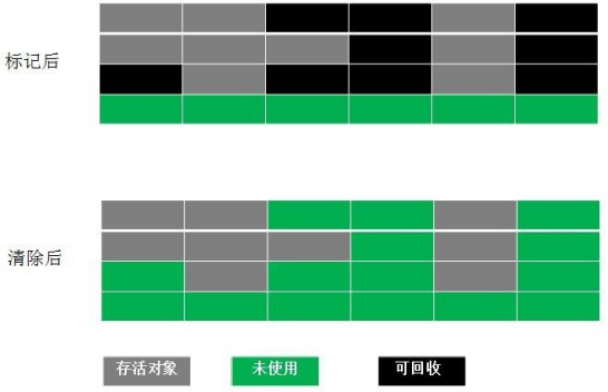 java 内容 字节码文件 java字节码文件又称为_java_07