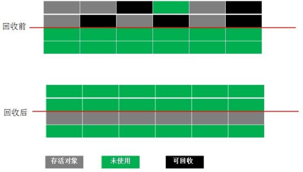 java 内容 字节码文件 java字节码文件又称为_java 内容 字节码文件_08