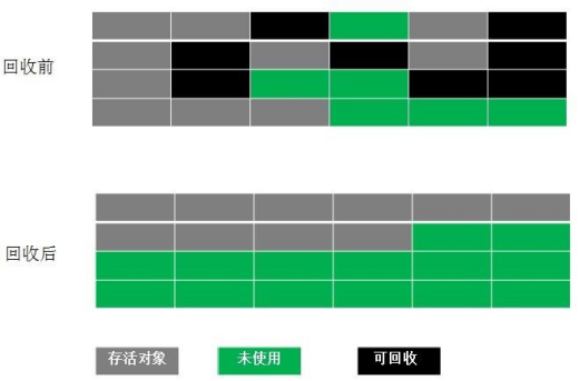 java 内容 字节码文件 java字节码文件又称为_java虚拟机_09