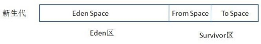 java 内容 字节码文件 java字节码文件又称为_java虚拟机_10