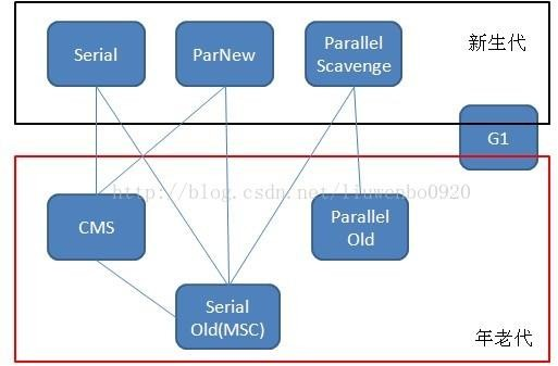 java 内容 字节码文件 java字节码文件又称为_java虚拟机_11