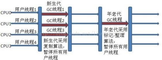 java 内容 字节码文件 java字节码文件又称为_jvm_13