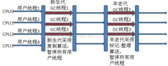 java 内容 字节码文件 java字节码文件又称为_java 内容 字节码文件_14