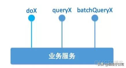 java 分布式事物 java 分布式事务解决方案_java 事务