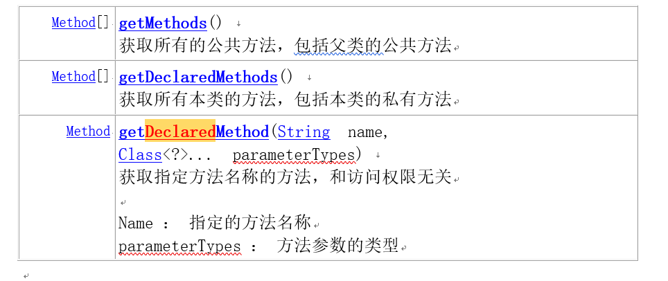 java 反射获取当前类执行方法 java反射获取类名_java 反射获取当前类执行方法_02