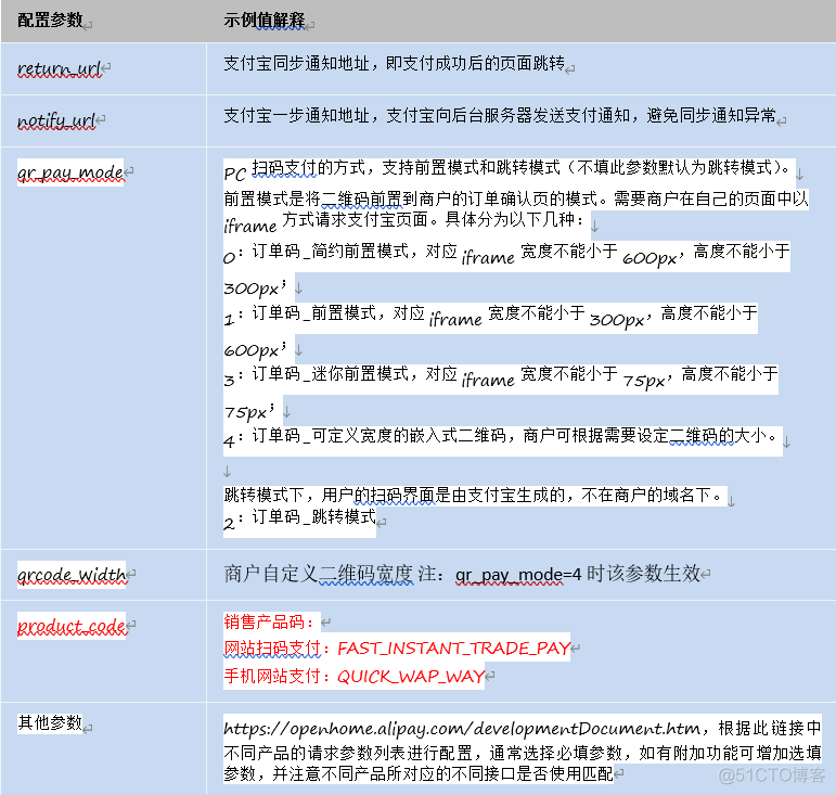 java 后台支付宝支付 java支付宝支付流程_开放平台_07