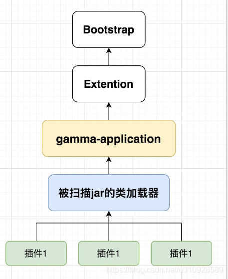 java 实现文件安全扫描功能 jar包安全扫描_java 实现文件安全扫描功能