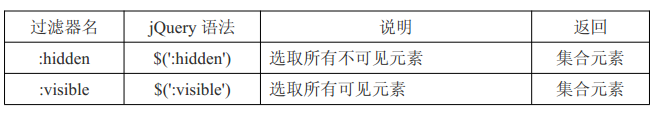 jquery属性过滤器 jquery过滤器有哪些_表单_03