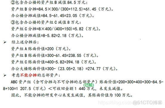 判断设备是x86 android 判断设备是否减值_Max_16