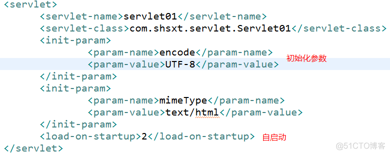 java service wrapper 教程 java web server_客户端_10