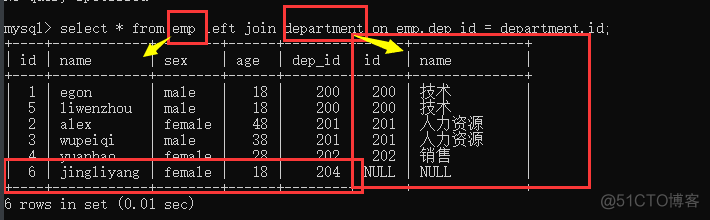 mysql多表查询count mysql多表查询实验总结_查询语句_04